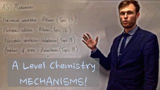 All the mechanisms for AS Chemistry [upl. by Yates993]