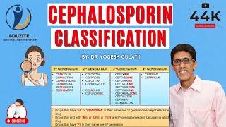 How To Remember Cephalosporin Classification In 4 Minutes [upl. by Noemis]