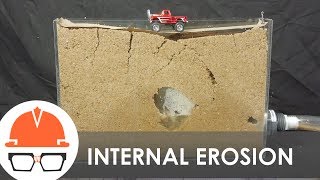 How Do Sinkholes Form [upl. by Bickart597]