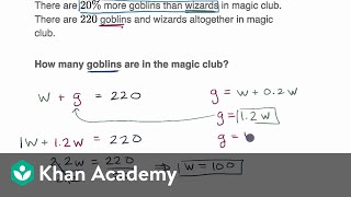 Percent word problem examples [upl. by Anirehtac]