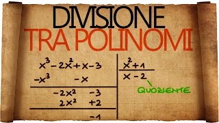 Divisione Tra Polinomi [upl. by Oidale]