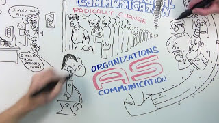 What is Organizational Communication full version [upl. by Mckale]