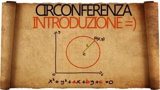 Circonferenza  equazione e rappresentazione nel piano cartesiano [upl. by Animsay]