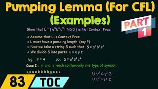 Pumping Lemma For Context Free Languages  Examples Part 1 [upl. by Nylzzaj572]