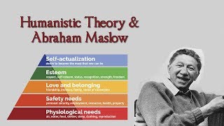 Abraham Maslow amp Humanistic Theory  Personality Theory [upl. by Farrel477]