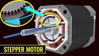 How does a Stepper Motor work [upl. by Nielsen]