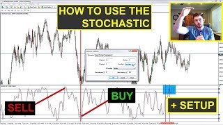 How to trade using the stochastic PROPERLY  Vital Forex tools [upl. by Elleiad]