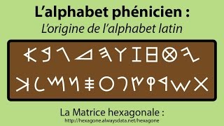 Lalphabet lorigine phénicienne [upl. by Francyne]