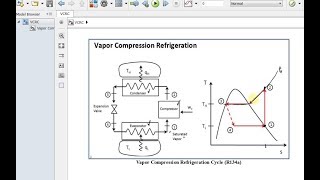 Vapor Compression Refrigeration Cycle  Matlab  Simulink Model [upl. by Melosa]