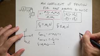 Finding the Minimum Coefficient of Static Friction for a Half Atwood Machine to Slide [upl. by Letisha]