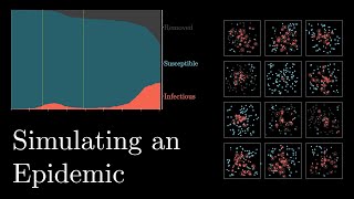 Simulating an epidemic [upl. by Ysus]