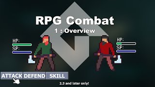 GMS2 Make a Turnbased RPG Combat Tutorial in GameMaker Studio 2 p1 overview  FunBox [upl. by Dorice]