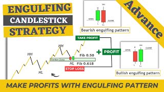 How to trade engulfing candle  Bullish engulfing pattern [upl. by Pickens]