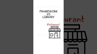 Framework vs Library [upl. by Manuela]