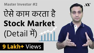 How Stock Market Works in India  2 Master investor [upl. by Hescock]