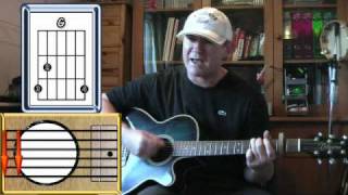 Fall At Your Feet  Crowded House  Guitar Lesson [upl. by Ottinger]