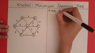 Kruskals Algorithm [upl. by La Verne]