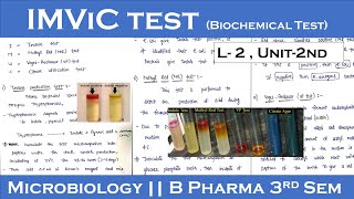 IMViC test  Microbiology  L2  Unit2  Bpharma 3rd sem  Carewell pharma [upl. by Asli]