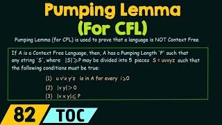 Pumping Lemma For Context Free Languages [upl. by Leela]