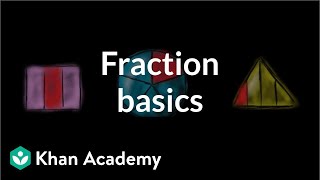 Fraction basics  Fractions  3rd grade  Khan Academy [upl. by Xavler983]