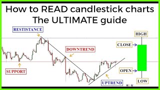 Candlestick charts The ULTIMATE beginners guide to reading a candlestick chart [upl. by Eiramannod]