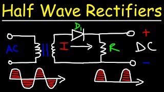 Half Wave Rectifiers [upl. by Strang91]