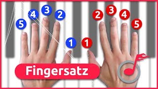 Online Klavier Lernen  Fingersatz  music2me [upl. by Craig]