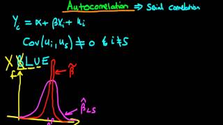 Autocorrelation an introduction [upl. by Enal]