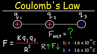 Coulombs Law  Net Electric Force amp Point Charges [upl. by Kwon]