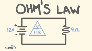 Ohms Law  Simple Circuits [upl. by Atinek]