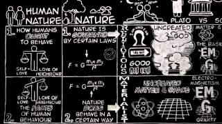 What Lies Behind the Moral Law by CS Lewis Doodle BBC Talk 3 Mere Christianity Chapter 4 [upl. by Teirrah]