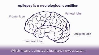 Whats Benign Rolandic Epilepsy BRE  Epilepsy [upl. by Eceinahs]