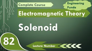 Solenoid Explained Basics Structure Magnetic Field and Applications [upl. by Ivens]