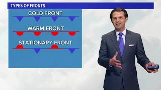 Meteorology What are fronts air masses and high or low pressure WFAA Meteorologist Kyle Roberts [upl. by Ot]