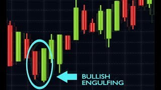 How to Trade the Bullish Engulfing Pattern 🏯 [upl. by Ynots141]