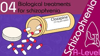 Drug Treatments for Schizophrenia AQA ALevel [upl. by Essa387]