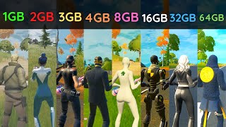 Fortnite 1Gb Ram vs 2gb vs 3gb vs 4gb vs 6gb vs 8gb vs 12gb vs 16gb vs 32gb vs 64gb RAM [upl. by Acinyt978]