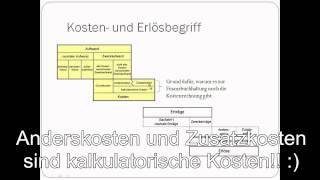 Grundlagen der Kostenrechnung  Einführung [upl. by Ahtinak]