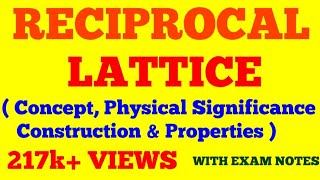 RECIPROCAL LATTICE  CONCEPT PHYSICAL SIGNIFICANCE CONSTRUCTION PROPERTIES OF RECIPROCAL LATTICE [upl. by Hailat]