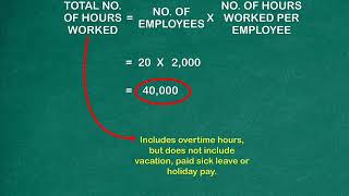 How to Calculate Accident Incident Rate [upl. by Cloris]