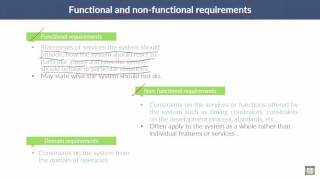 Software Engineering  C4  L4  Functional and nonfunctional requirements [upl. by Adnawuj680]