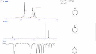 Organic Chemistry  Spectroscopy  Cyclohexanone [upl. by Nelleoj883]