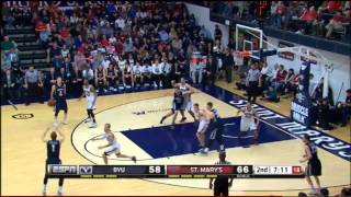 BYU Motion Offense Dribble Hand Off Motion [upl. by Nels620]