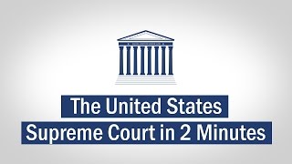 The United States Supreme Court Explained In 2 Minutes [upl. by Crispen]