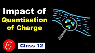 Quantisation of Charge  Macroscopic and Microscopic Impact  in Hindi [upl. by Illehs]