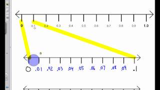 Place Value  Decimals on a Number Line 5NBT4 part 1 [upl. by Ailee]