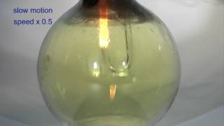 The reaction between Methane and Chlorine [upl. by Neicul]