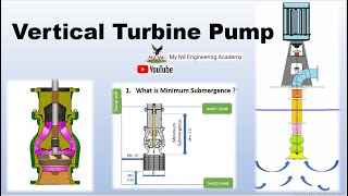 Vertical Turbine Pump  VT Pump  Vertical Pump Installation Information [upl. by Aneez678]