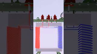 TRANSFORMER WORKING PRINCIPLE  TRANSFORMER WORKING ANIMATION [upl. by Natek404]