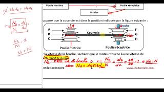 Correction dun devoir 1amp2AS Transmission de mouvement [upl. by Eerdua]